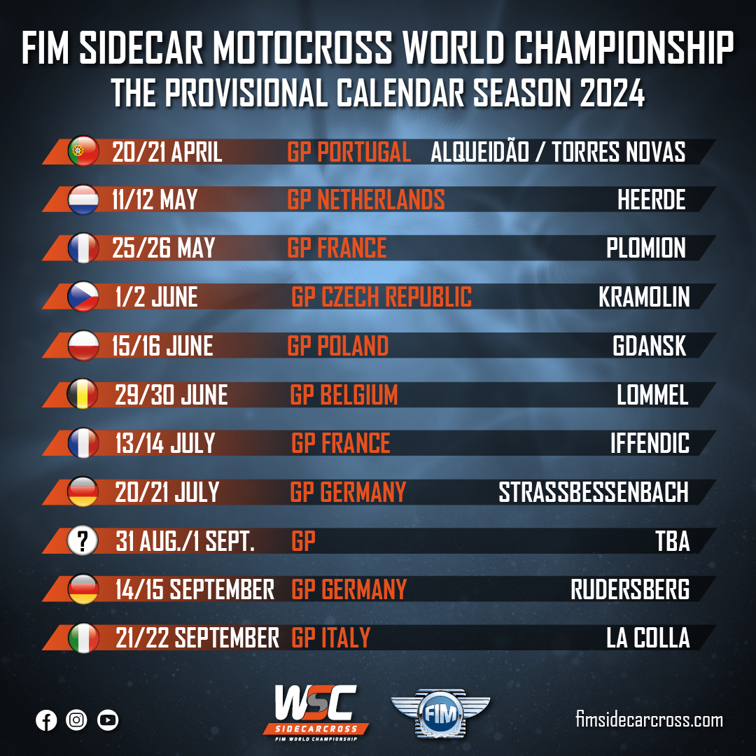 FIM Sidecar World Championship